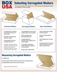 BM1162K 11″L x 6 1/2″W x 2 3/4″H, Kraft (Pack of 50)